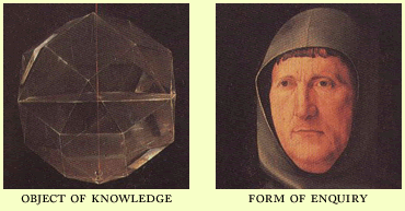 object of knowledge, Luca Pacioli